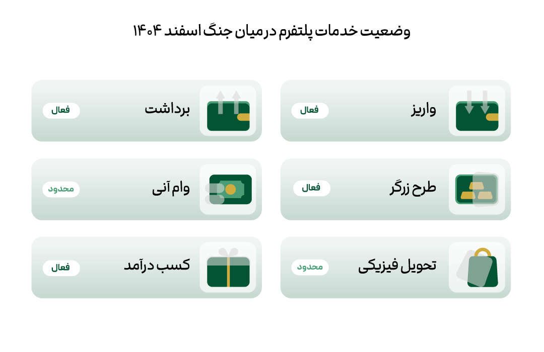 سرویس های ملی گلد